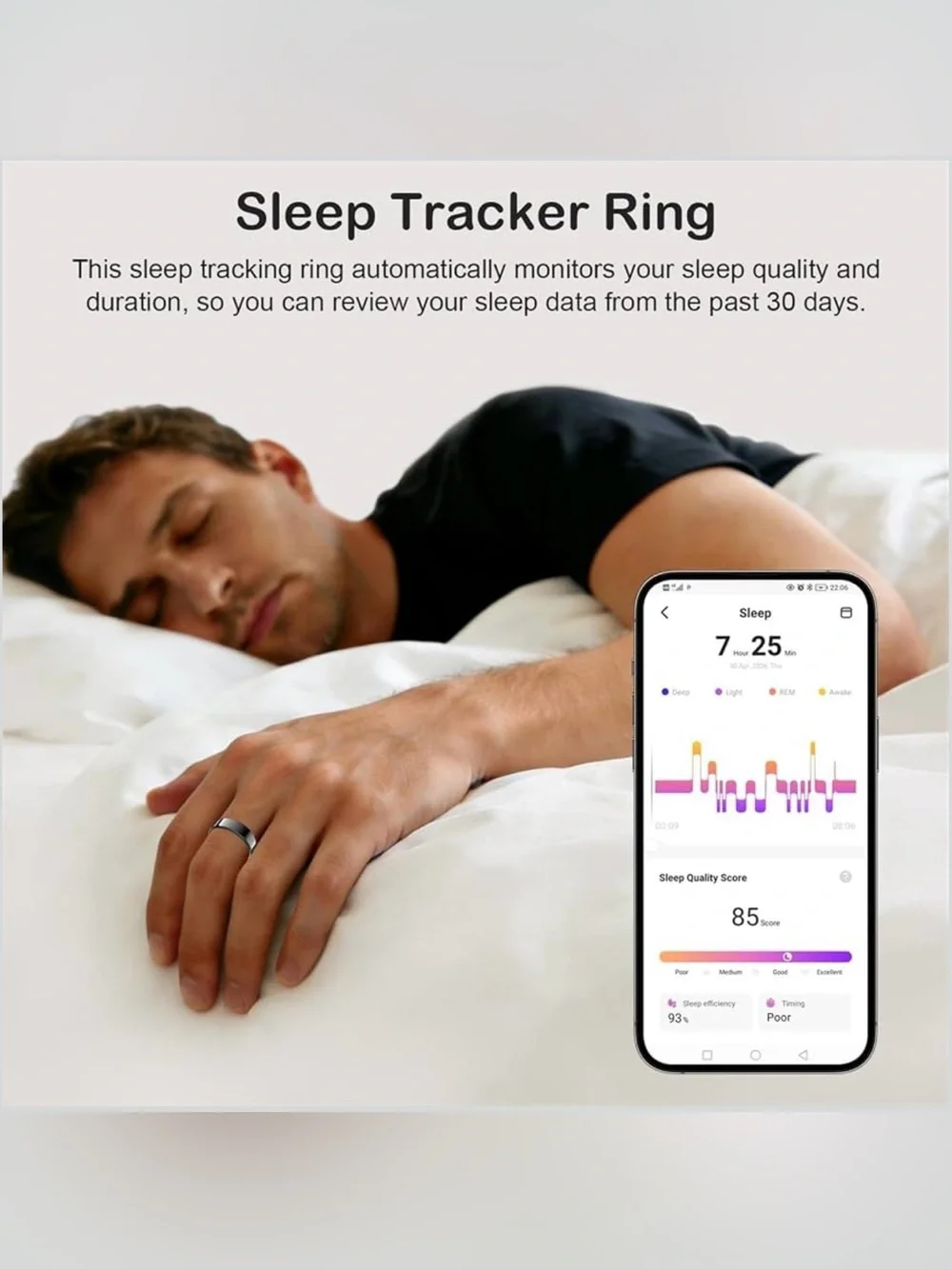 Unisex Fitness Smart Ring w/sleep Tracker NO Subscription Long Life Black Size10